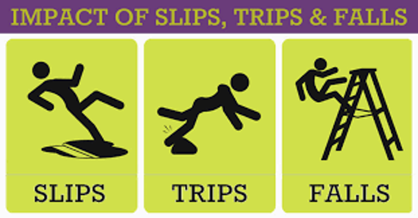 <p>slips, trips, and falls</p>