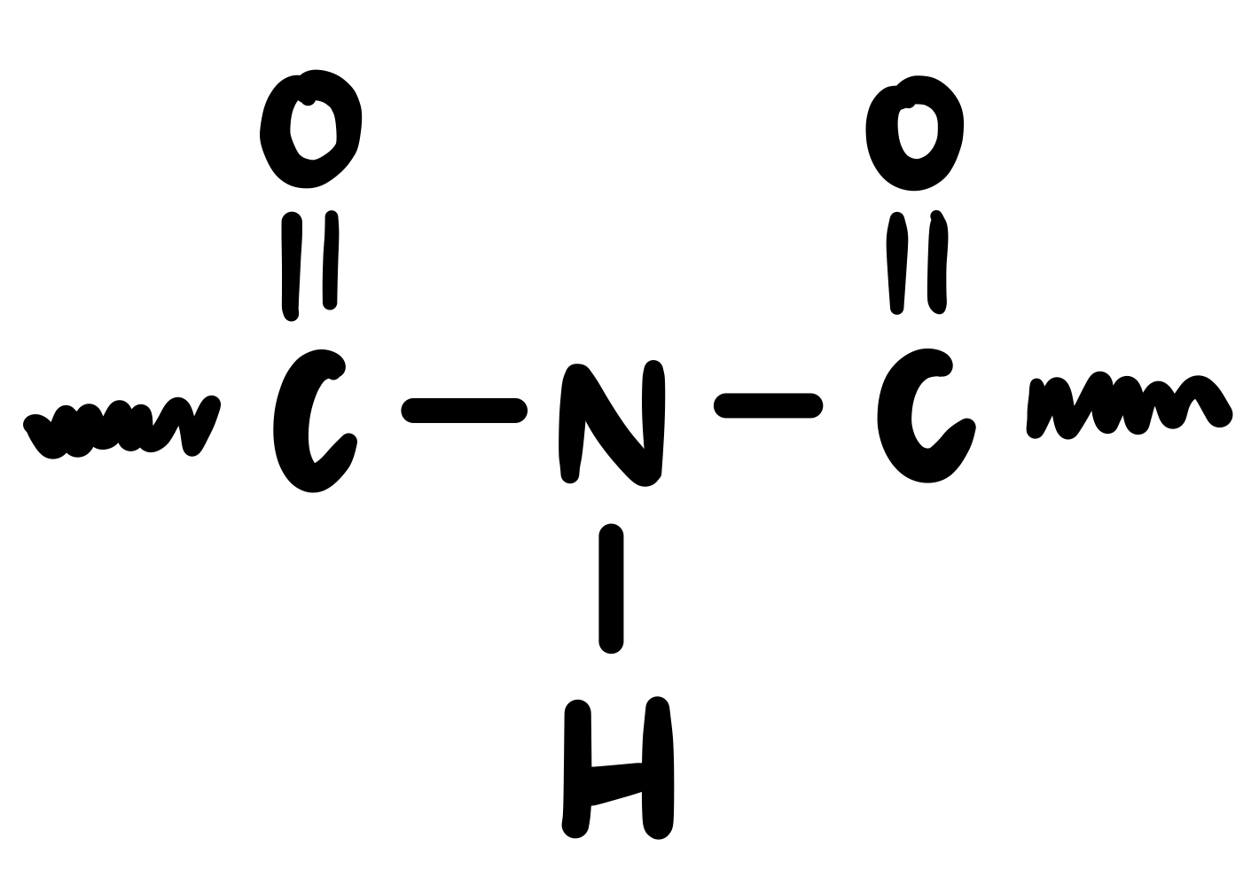 <p>Group? Acid/Base/Neutral?</p>