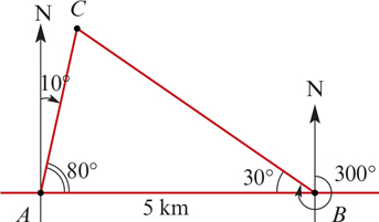 <p>a fire-spotter located in a tower at A saw a fire in the direction 010°. 5km to the east of A, another fire-spotter at B saw the fire in the direction 300°.</p><p>find the distance of the fire from each other</p>