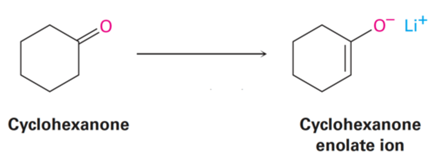 <p>What is the strong base and solvent used as a reagent to make Enolates ions?</p>