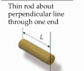 <p>Thin rod about perpindicular line through one end</p>