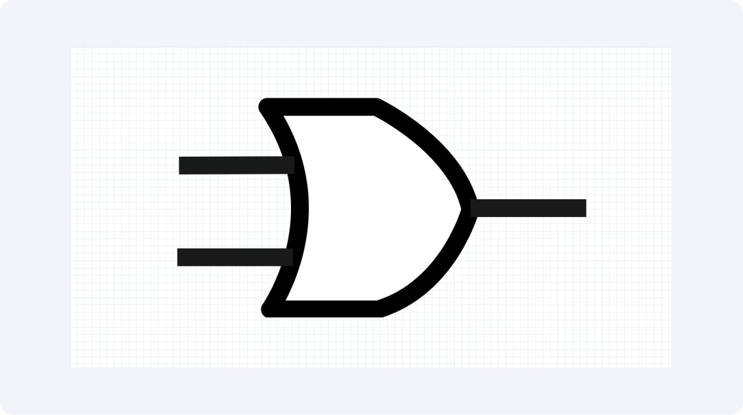 <p>Name this Logic Gate</p>