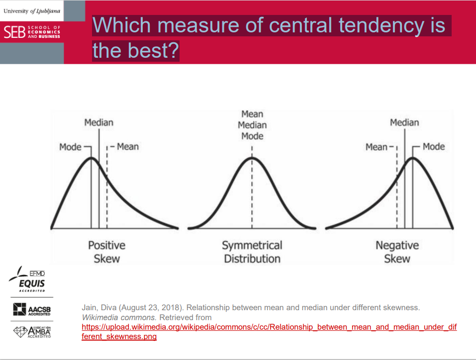 <p>Which measure of central tendency is the best?</p>