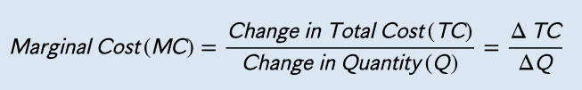 <p>The additional cost associated with expanding an economic activity</p>