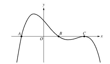 <p><span>The figure shows the graph of a quartic polynomial function with zeros at&nbsp;A,&nbsp;B, and&nbsp;C. Which of the following statements gives the multiplicity of the zero at&nbsp;C&nbsp;with correct reasoning?</span></p>