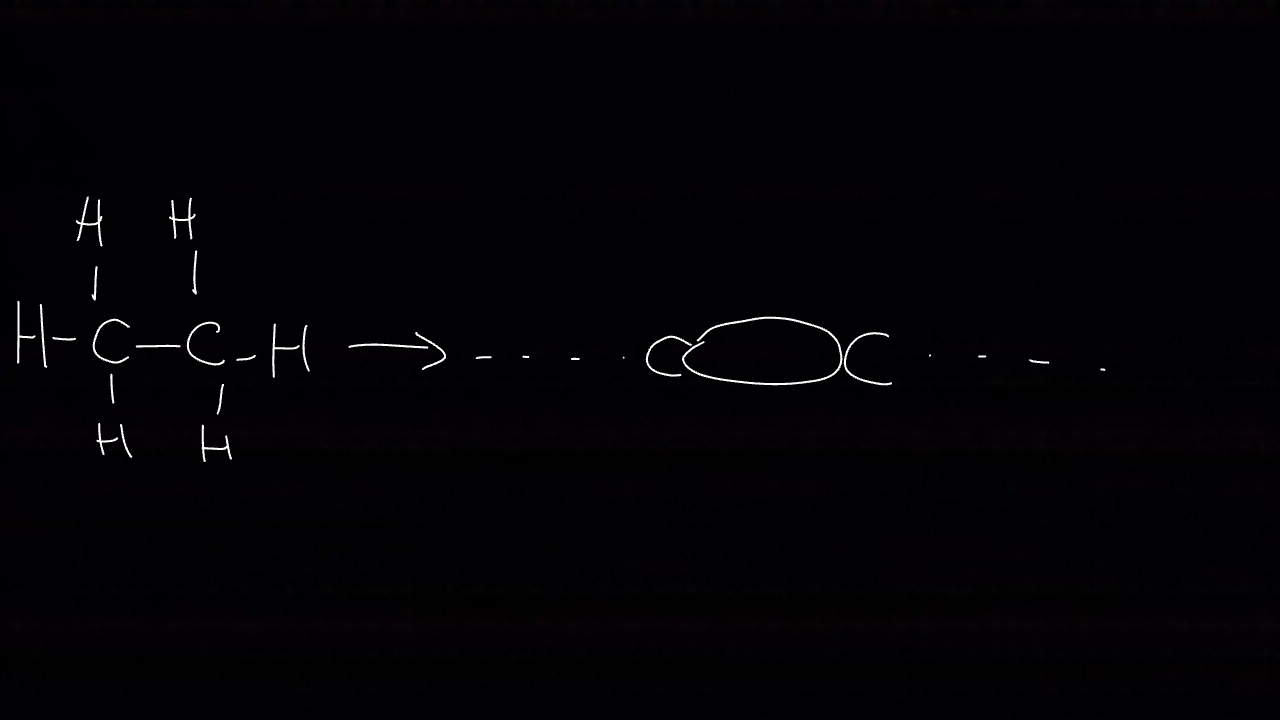 <p>Covalent sigma bond</p>