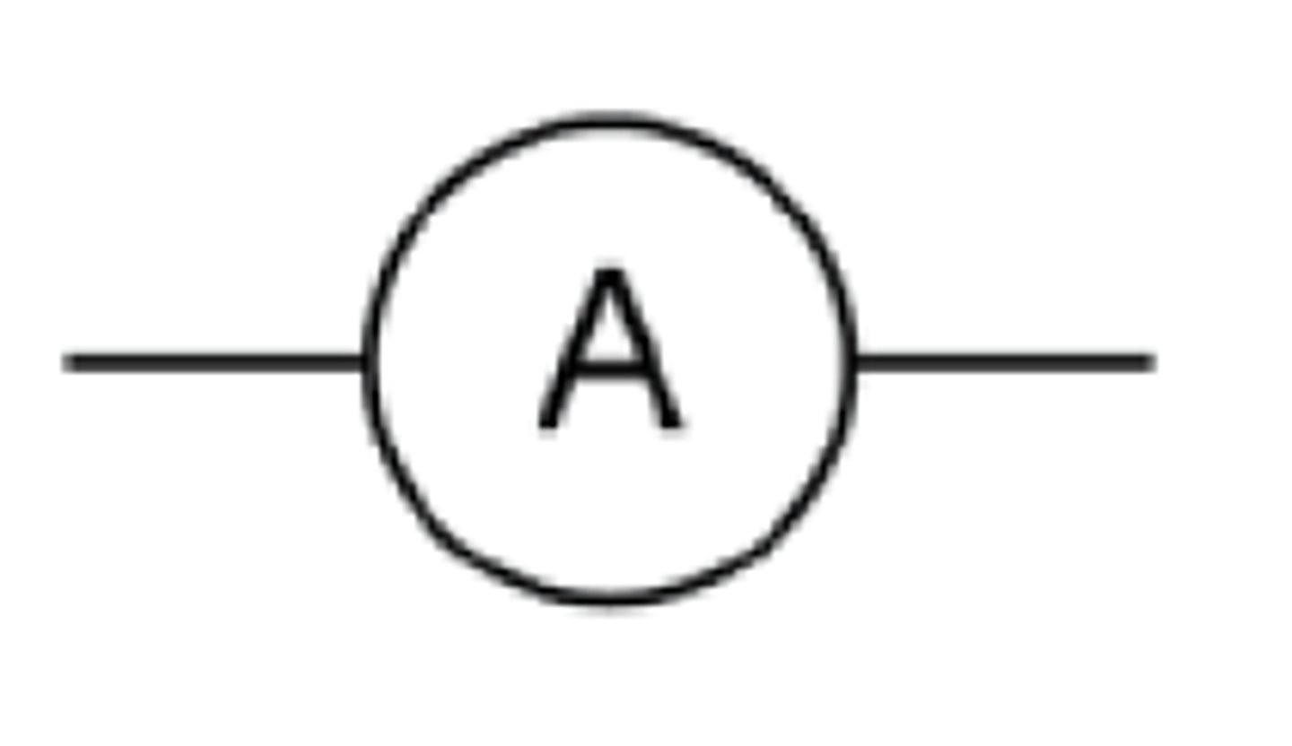 <p>Ammeter</p>