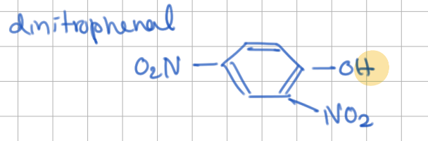 <p>Uncouplers </p><ul><li><p>uncouples <u>electron transport</u> and <u>proton gradient</u></p><ul><li><p>hydrophobic molecules with <u>dissociable proton</u></p></li></ul></li><li><p>shuttle across membrane while carrying proton → equalizes gradient</p></li></ul><p></p>
