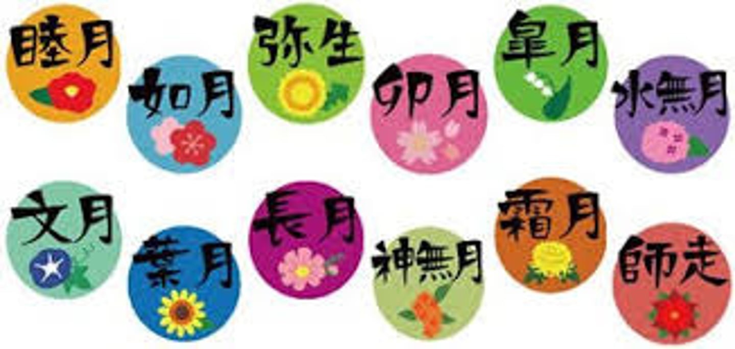 <p>こよみ (LỊCH__ Niên lịch)</p>