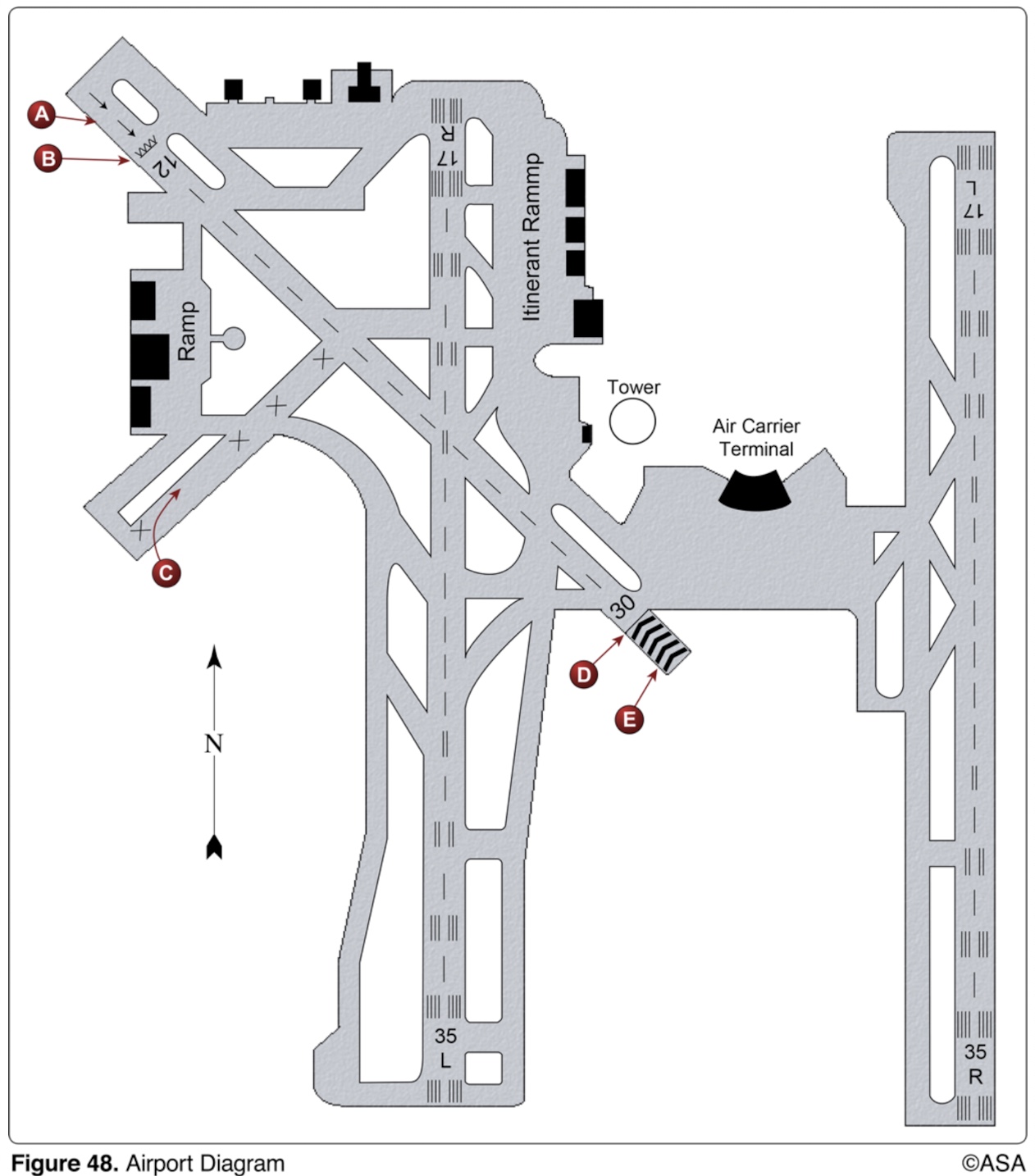 <p>(Refer to Figure 48.) According to the airport diagram, which statement is true?</p>