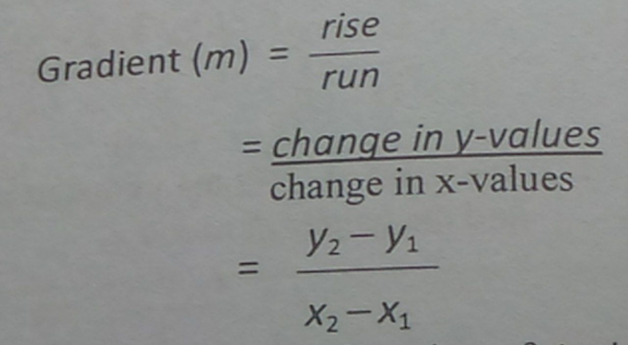 <p>To find the gradient of the line with two given points</p>