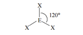 <p>3 domains, symmetrical</p>