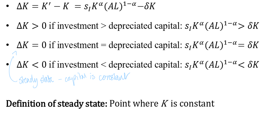 <p>Change in the capital stock = next period’s capital minus today’s capital (investment minus depreciation)</p><p></p>