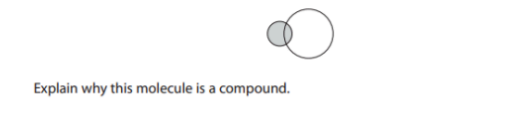 <p>Explain why this molecule is a compound. (2)</p>