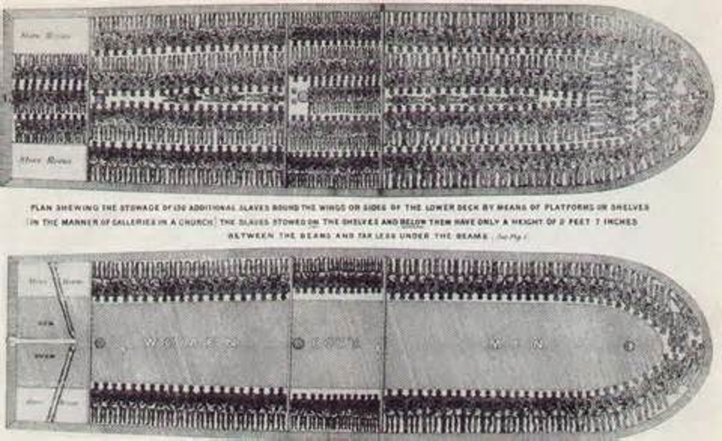 <p>A voyage that brought enslaved Africans across the Atlantic Ocean to North America and the West Indies. The conditions on the ships from Africa to the west led to the loss of hundreds of thousands of lives.</p>