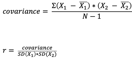 the sd keeps the pearson coreeltion from 1 to - 1  allows the data to be compariable with eavhther 