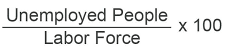 <p>% of total labor force jobless, though looking for a job</p>
