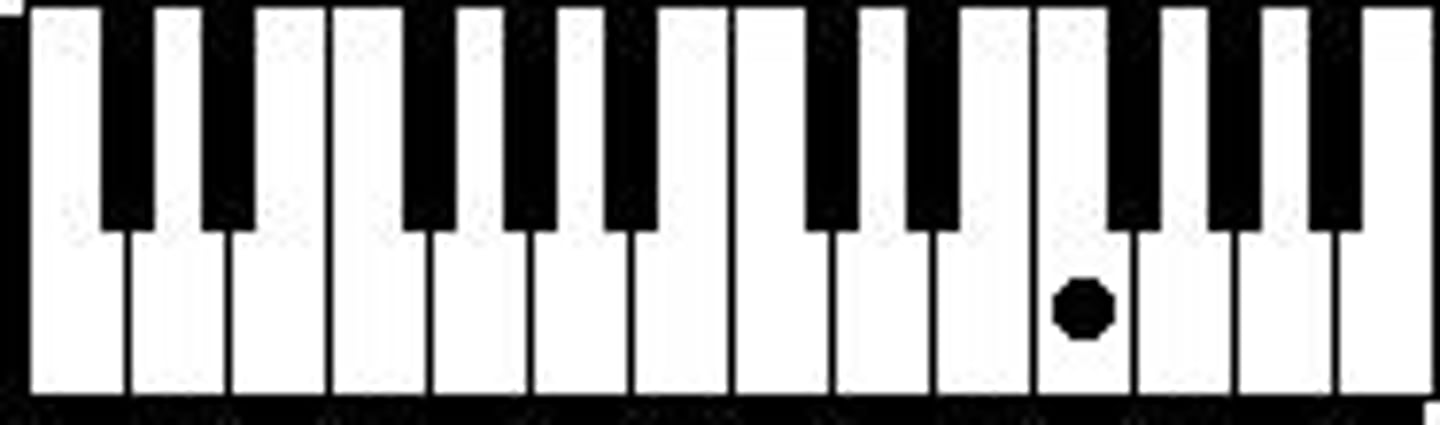 knowt flashcard image