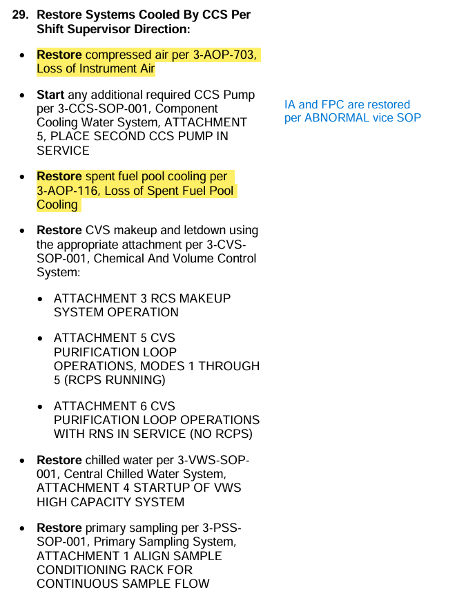 <p>AOPs: Instrument Air (703) and Fuel Pool Cooling (116)</p><p>SOPs: CCS Pump, CVS, VWS, PSS</p>
