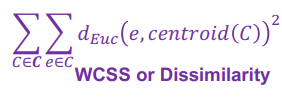 dissimilarity