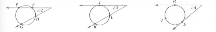 <p>What happens if two secants, a secant and a tangent, or two tangents intersect <strong>outside </strong>a circle?</p>