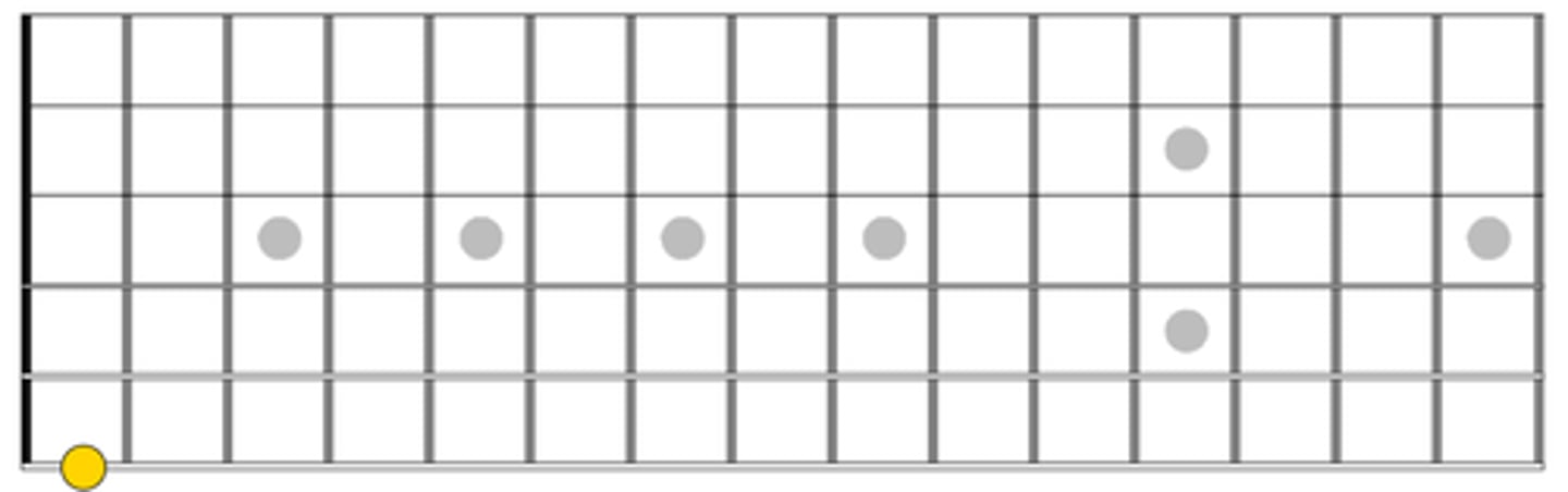 knowt flashcard image