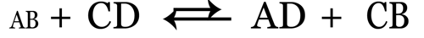 <p>favors the backwards (reverse) rate</p>