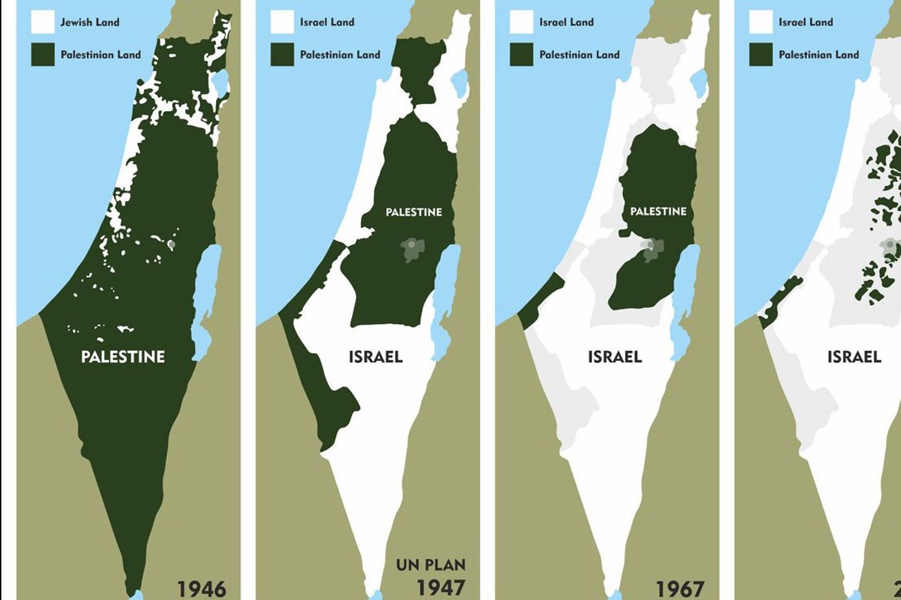 <p>Creation of Israel (1948)</p>