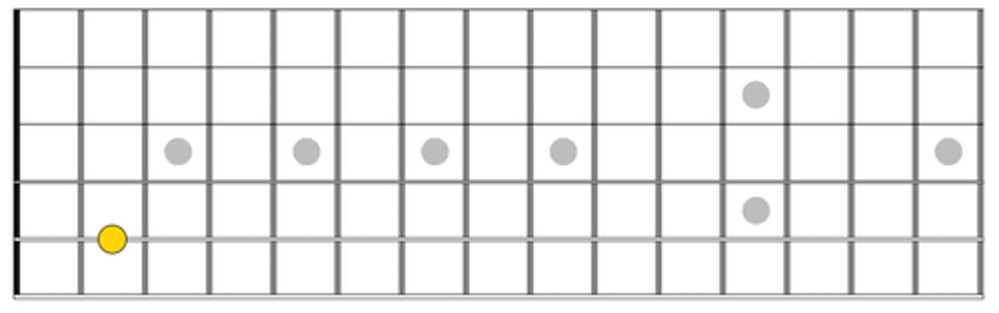 knowt flashcard image