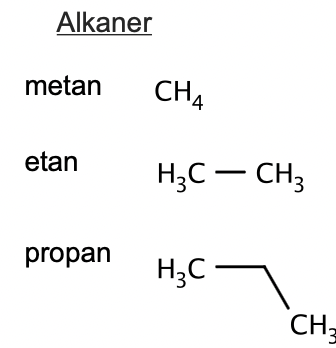 <p><span>uppbyggnad av kolkedja såsom Metan, Etan, Propan(suffix:-an)</span></p>