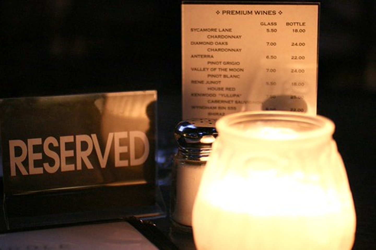 <p>to make the reservation</p>