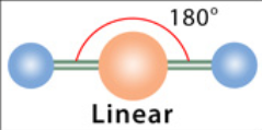 <p>2 Electron Domains </p>