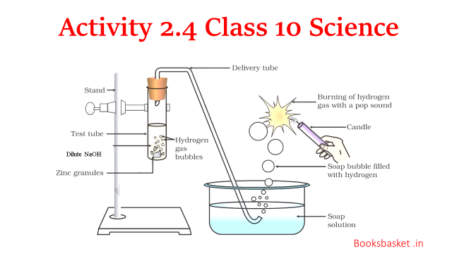 <ol><li><p>It only shows change of colour in the wet litmus paper as water is needed for ionisation to take place , no ionisation takes places in dry litmus paper , hence there is no hydronium ions produced to change colour of litmus paper.</p></li></ol><p></p>