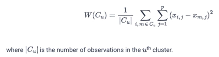 <p>The Euclidean distance to define for a cluster C_k of points p ∈ R^D</p>