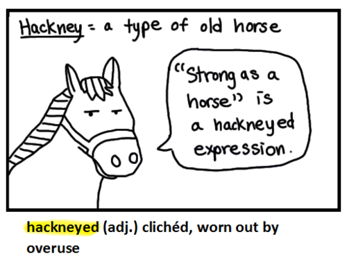 <p>(adj.) Used so often as to lack freshness or originality</p>