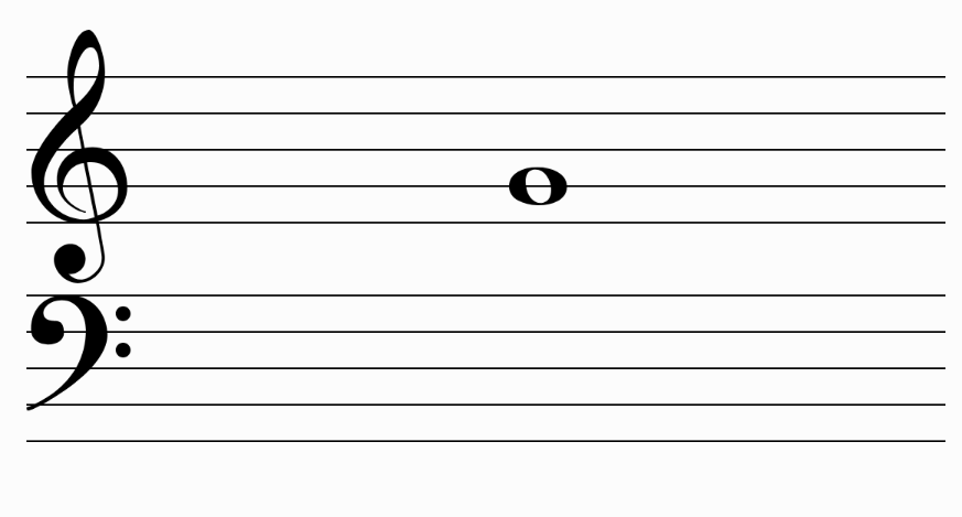 term image