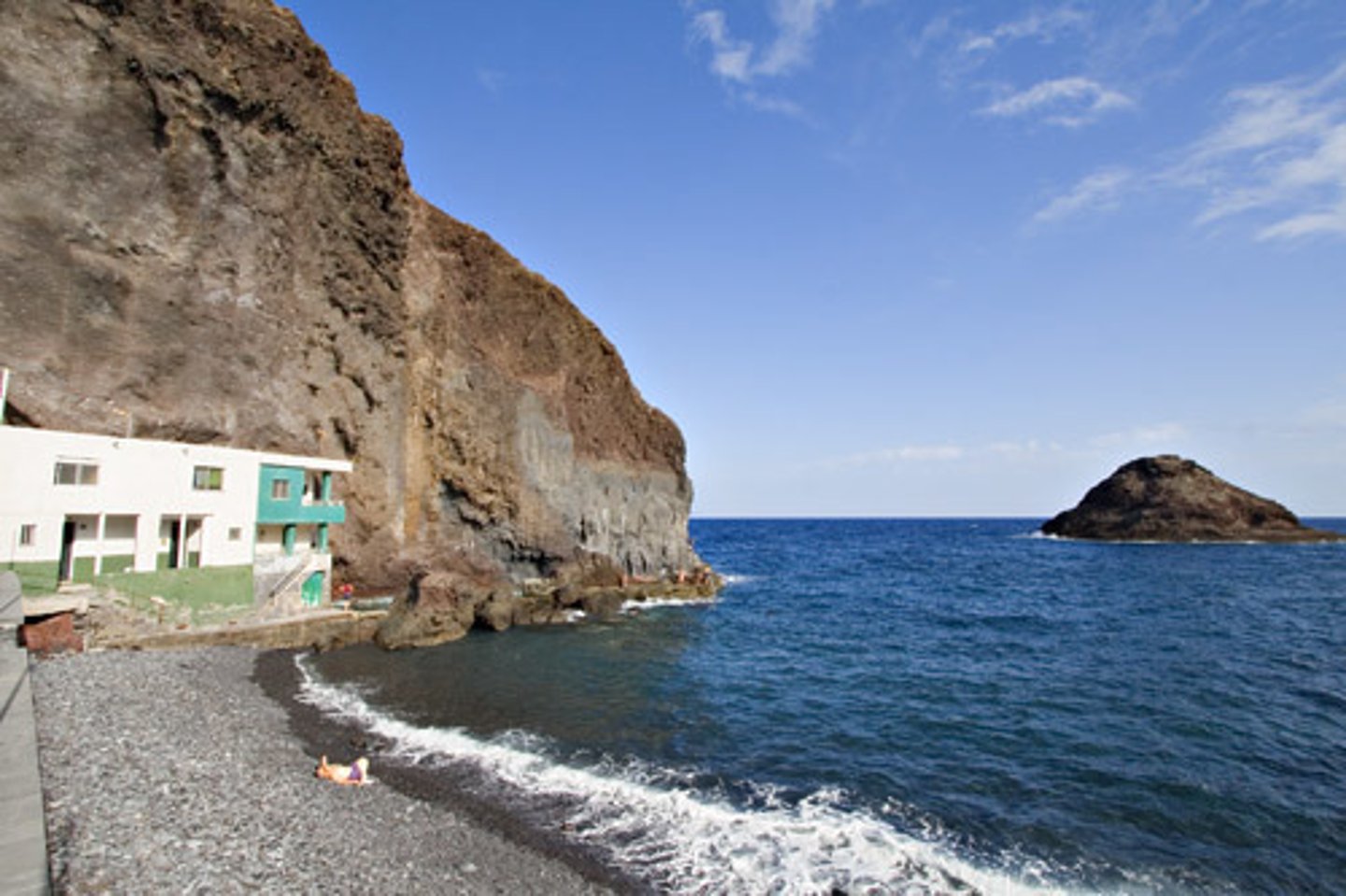 <p>It's nice weather</p>