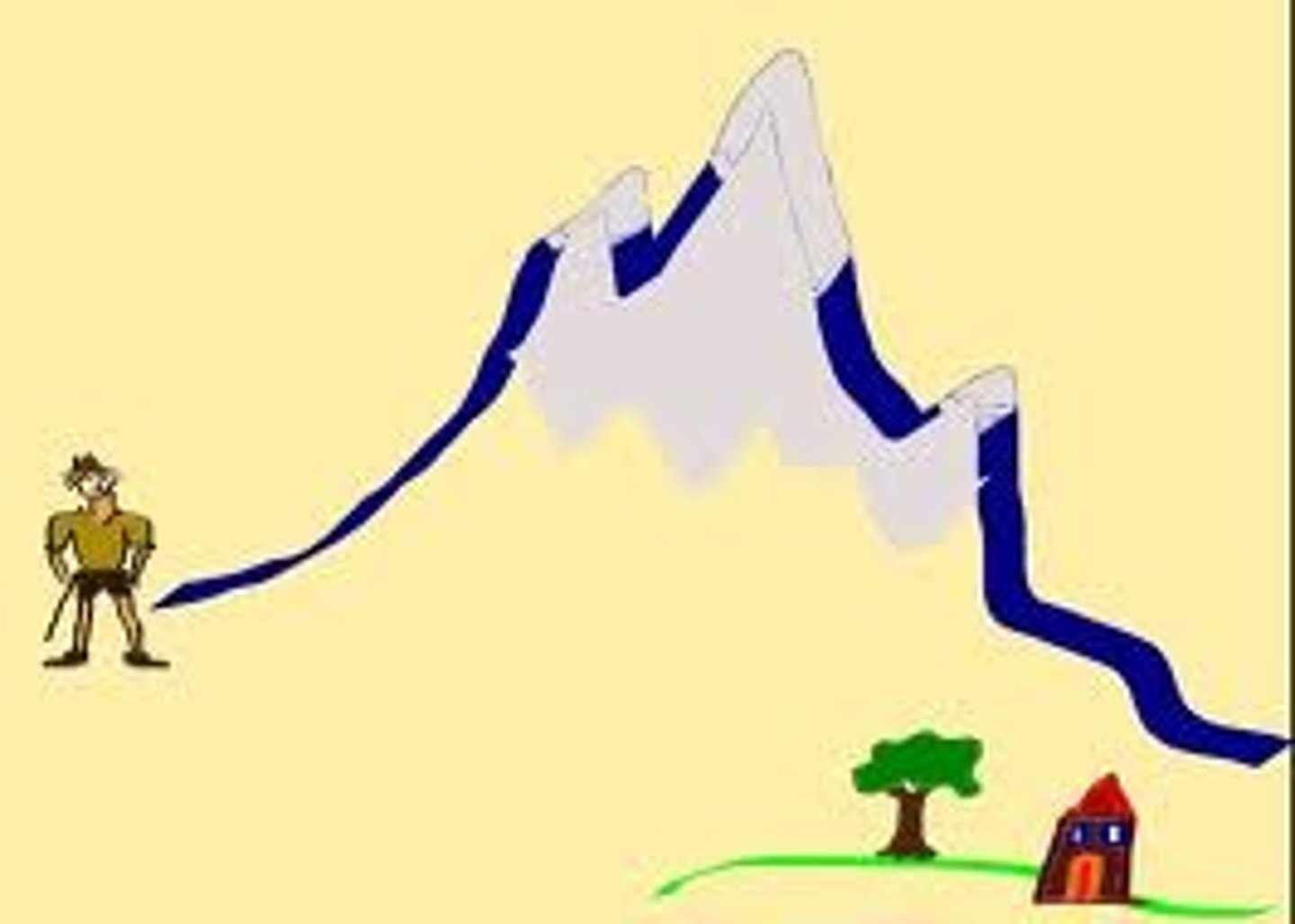<p>Thử thách + A difficult task or competition</p>
