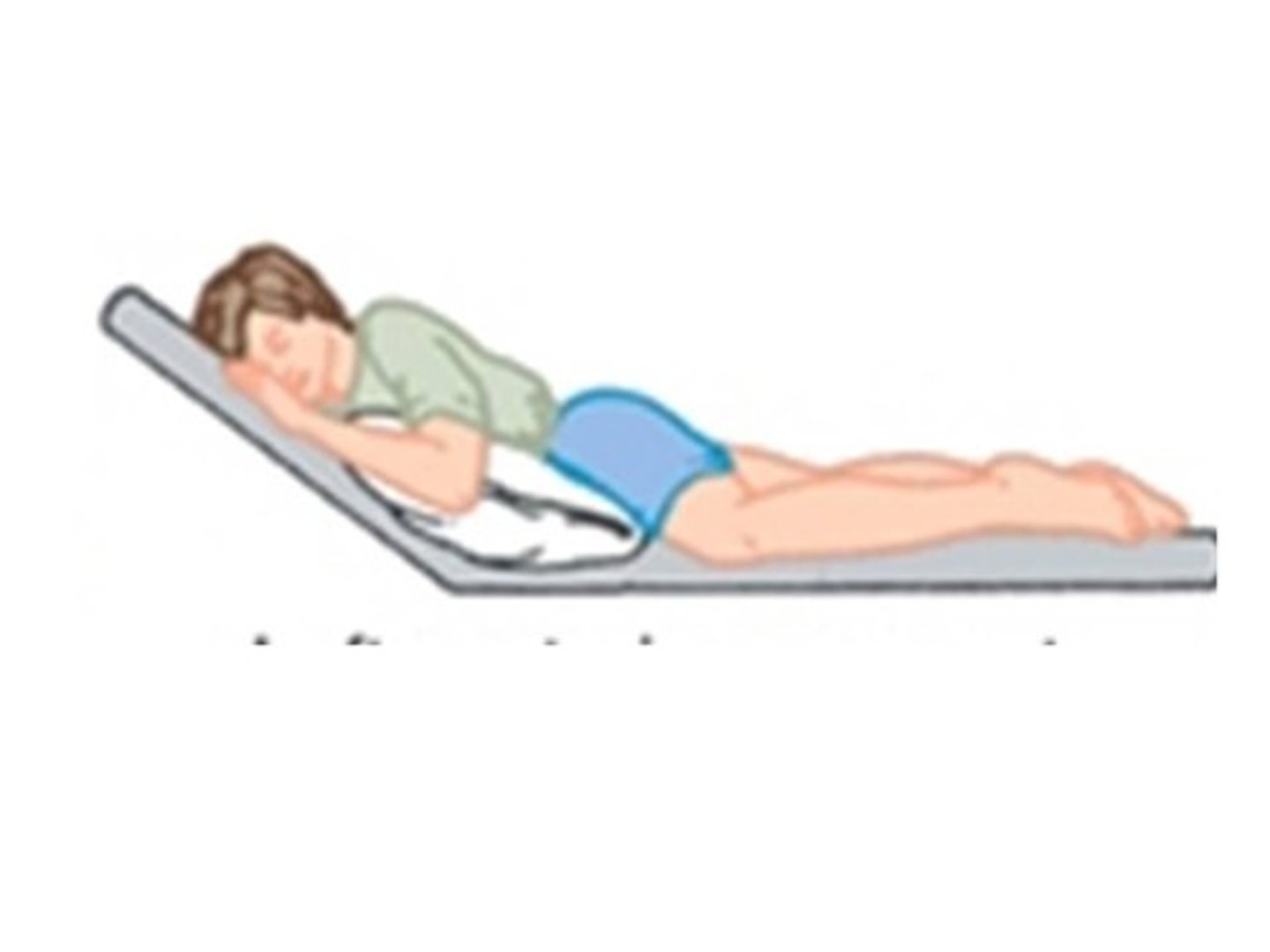 <p>- Position the patient one-quarter turn from prone and resting on the right side with the head of the bed elevated 18 inches.</p><p>- Area to percuss is over the left scapula.</p>
