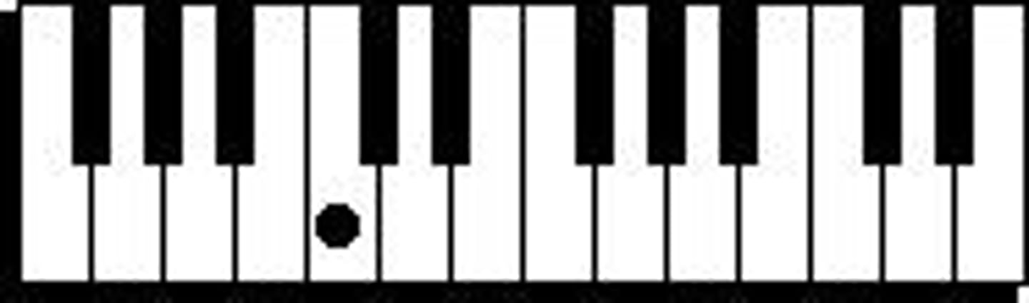 knowt flashcard image