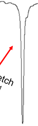 <p>C=O (ester)</p>