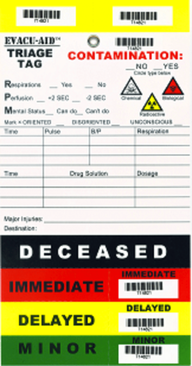 <p>immediate (red tag)- life threatening injuries with good prognosis once treated <br>delayed (yellow)- injuries requiring treatment within hours<br>minimal (green tag)- injuries requiring treatment within a few days <br>expectant (black tag)- extensive injuries, poor prognosis regardless of treatment</p>