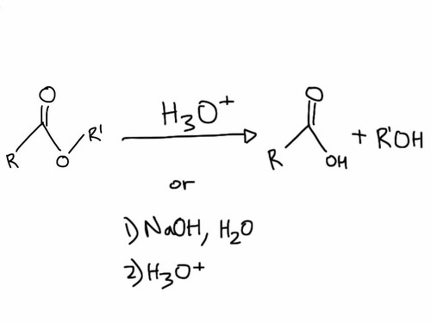 <p>1. Acid-catalyzed hydrolysis</p><p>- Yields a CARBOCYLIC ACID and an ALCOHOL</p><p>- Basically the reverse of the Fischer esterification process (and, thus, establishes an *equilibrium*)</p><p>2. Hydrolysis under basic conditions ("saponification")</p><p>- Yields a CARBOXYLATE (deprotonated carboxylic acid) and an ALCOHOL</p><p>- Once the OH⁻ adds and is deprotonated, the reaction is *NOT reversible* (because nucleophiles will not attack the anionic carboxylate)</p><p>- This means that the reaction should proceed to completion!</p>