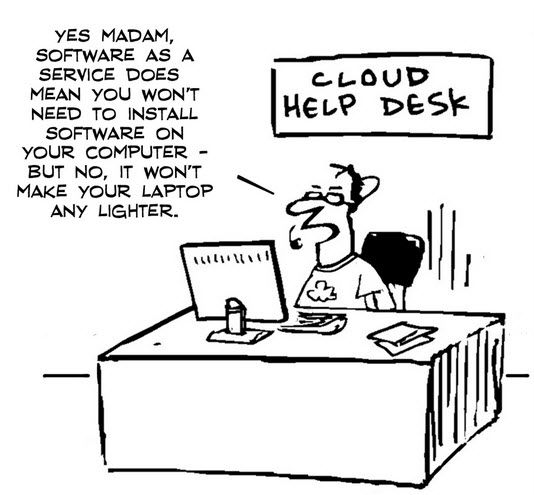 <p>Software as a Service</p>