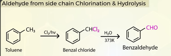 <p>SIDE CHAIN CLORINATION AND HYDROLYSIS </p><p>THIS IS A COMMERCIAL WAY </p>