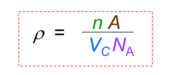 <p>Theoretical Density</p>