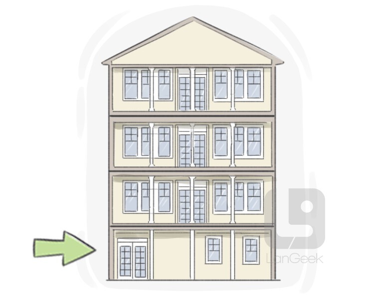 <p>First floor (n)</p>