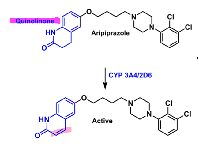 <ul><li><p>butyrophenone-like derivative&nbsp;</p></li><li><p>quinolinone → enhances binding&nbsp;</p><ul><li><p>convert to 1 double bond → more active and longer half-life (48-68h)&nbsp;</p></li></ul></li><li><p>dichlorobenzene&nbsp;</p><ul><li><p>enhances binding affinity&nbsp;</p></li><li><p>better bioavailability and half-life</p></li><li><p>more lipophilic and more into brain&nbsp;</p></li></ul></li></ul><p></p>