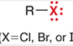 <p>A compound in which one or more hydrogen atoms of an alkane have been replaced by halogen atoms.</p>