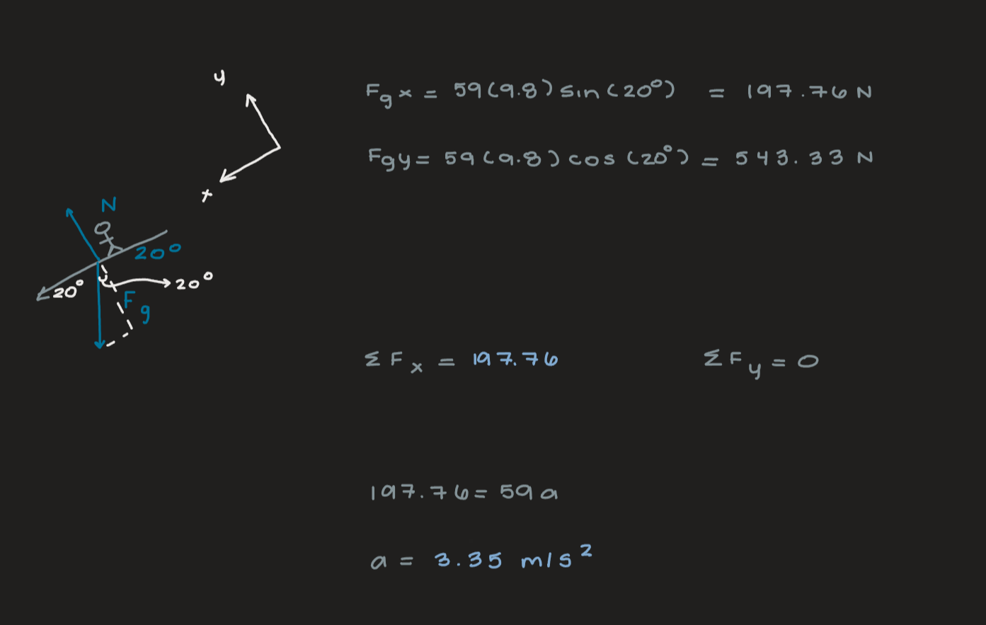 <ol><li><p>198 N</p></li><li><p>3.35 m/s²</p></li><li><p>increases</p></li></ol>